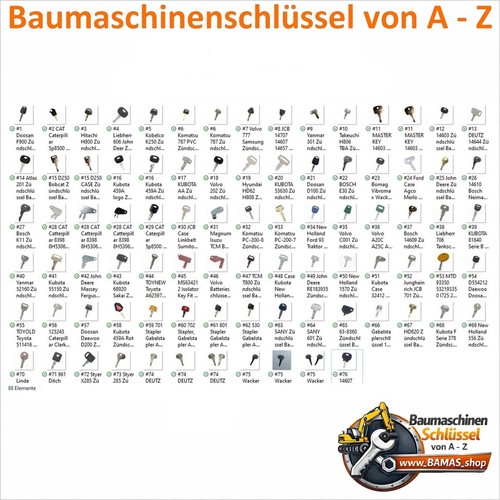 Baumaschinenschlüssel von - a,